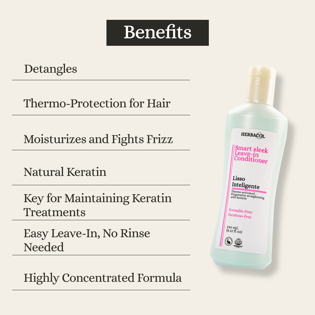 Smart Sleek Leave-in Conditioner | Thermo-Protector Treatment |Lisso Inteligente